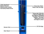 Atlas Automotive Equipment Atlas Equipment BP10000X Commercial Grade Baseplate 10 000 Lb. Capacity 2-Post Lift - Image 3