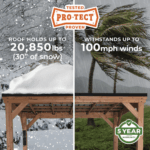 Backyard Discovery Kingsport 20′ x 20′ Cedar Wood Carport with Steel Roof - Image 11