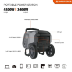 Yard Force Portable Power Station 2400-Watt Continuous 4800-Watt Peak, Bluetooth speaker, WIFI connection, Wireless Charging, RV 30A plug, LED light - Image 6