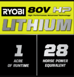 RYOBI 80V HP Brushless 30 in. Battery Electric Cordless Zero Turn Mower with 80V 10 Ah Batteries - Image 3