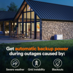Guardian Series 22 kW/19.5 kW Air Cooled Home Standby Generator with Wi-Fi and Whole Home 200 Amp Transfer Switch - Image 3